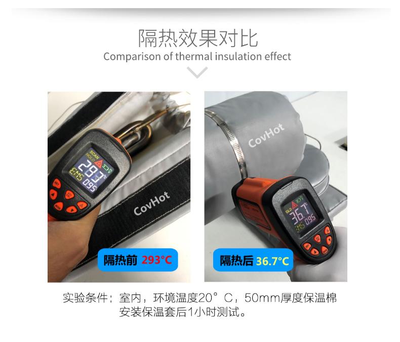 加熱模具<a href=http://xxeek.cn/e/tags/?tagname=%E4%BF%9D%E6%B8%A9%E5%A5%97 target=_blank class=infotextkey>保溫套</a>,模具隔熱